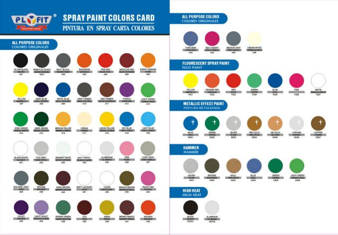 schnelle trockene Acrylgroßhandelsaerosol-Sprühfarbe